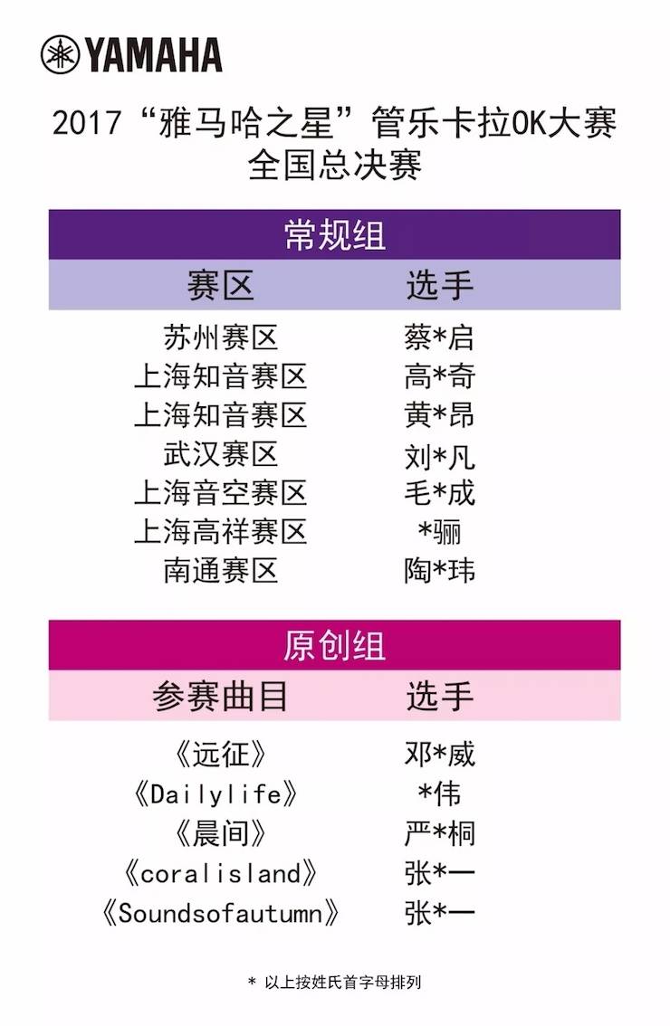 全国总决赛来袭——你好，我的“环球360之星”