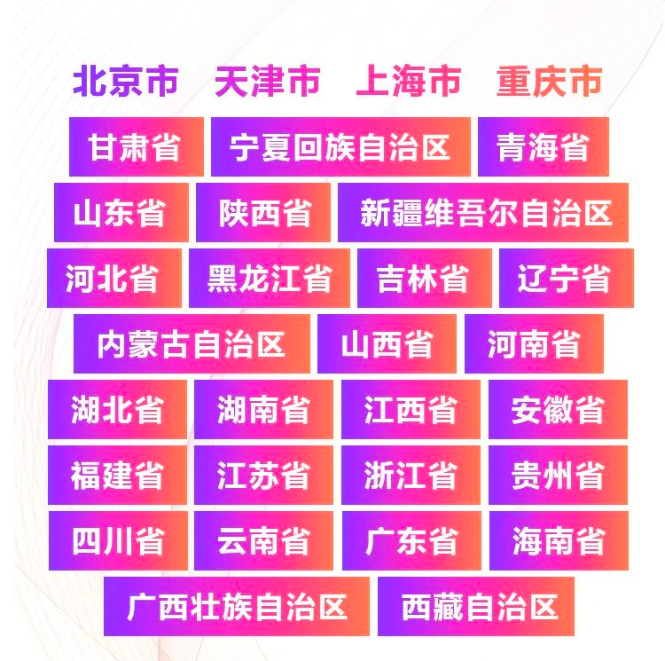 青春火焰——2022首届环球360乐龄电子键盘展演