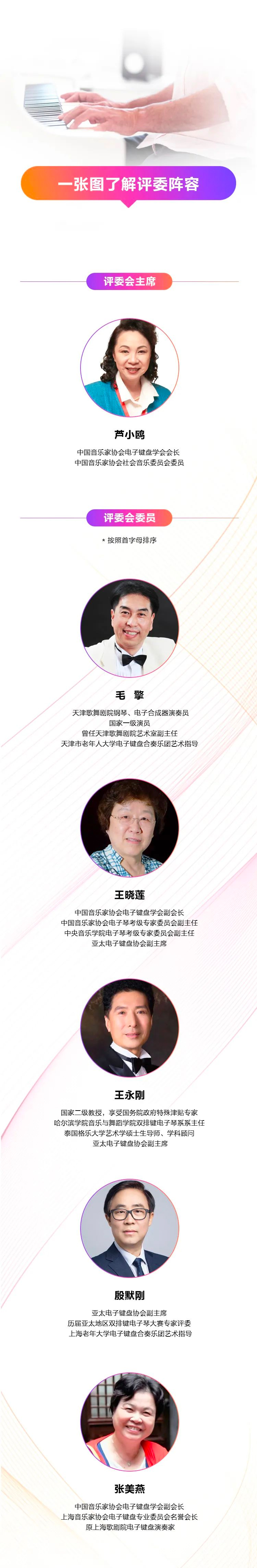 青春火焰——2022首届环球360乐龄电子键盘展演