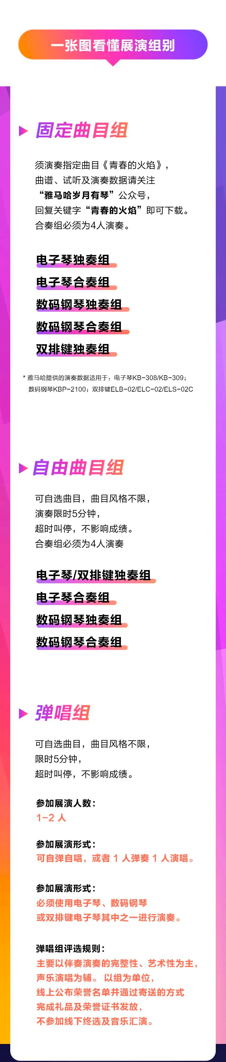 青春火焰——2022首届环球360乐龄电子键盘展演